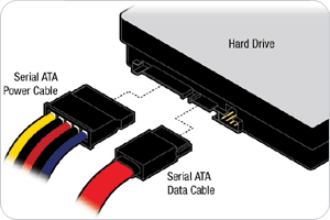 Add a second hard disk